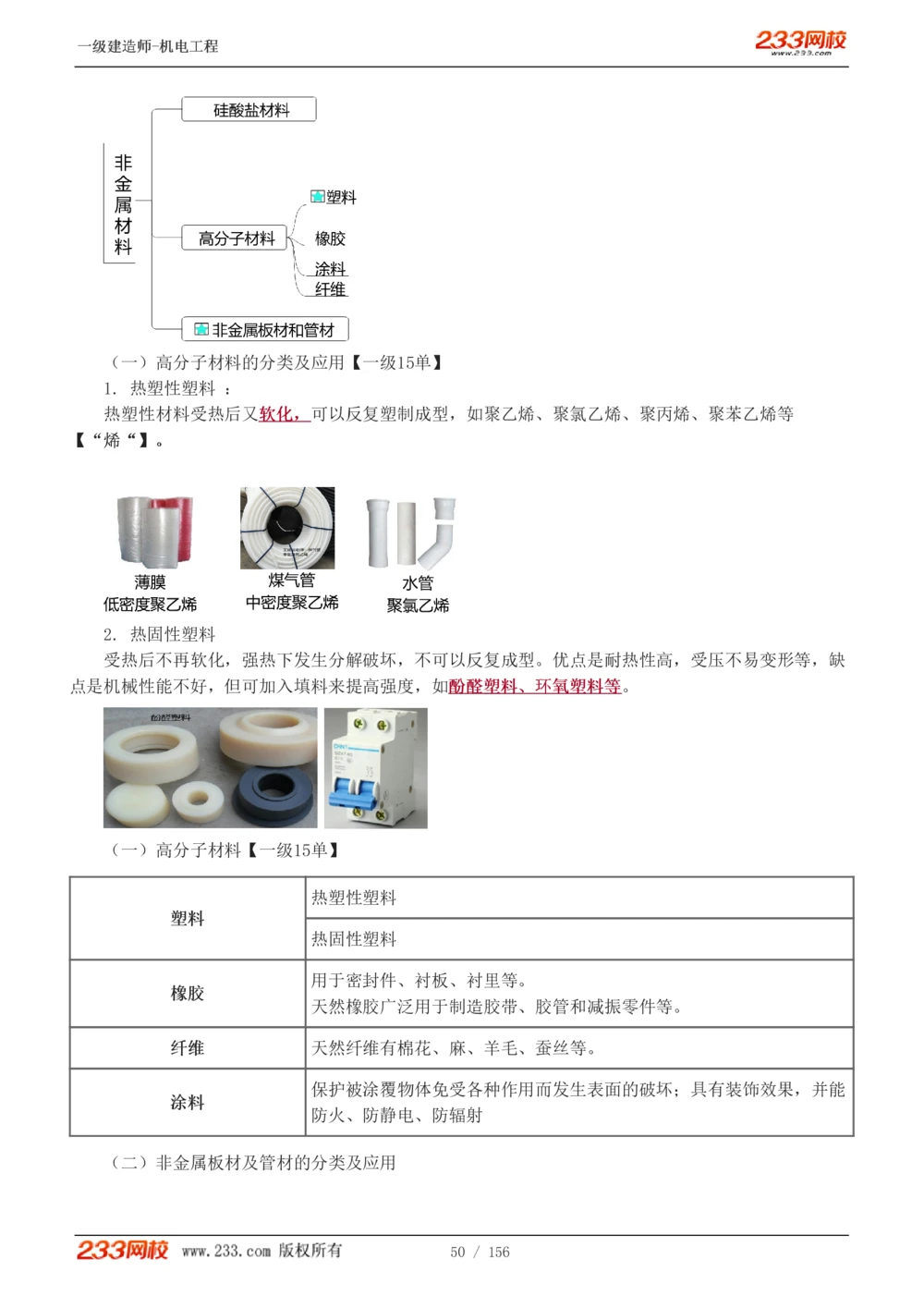 1-23_2026年一级建造师_2026年一建机电_2025年一建机电SVIP_02-基础精讲✿高端面授✿深度强化_44-机电《考点精讲班》王子初233