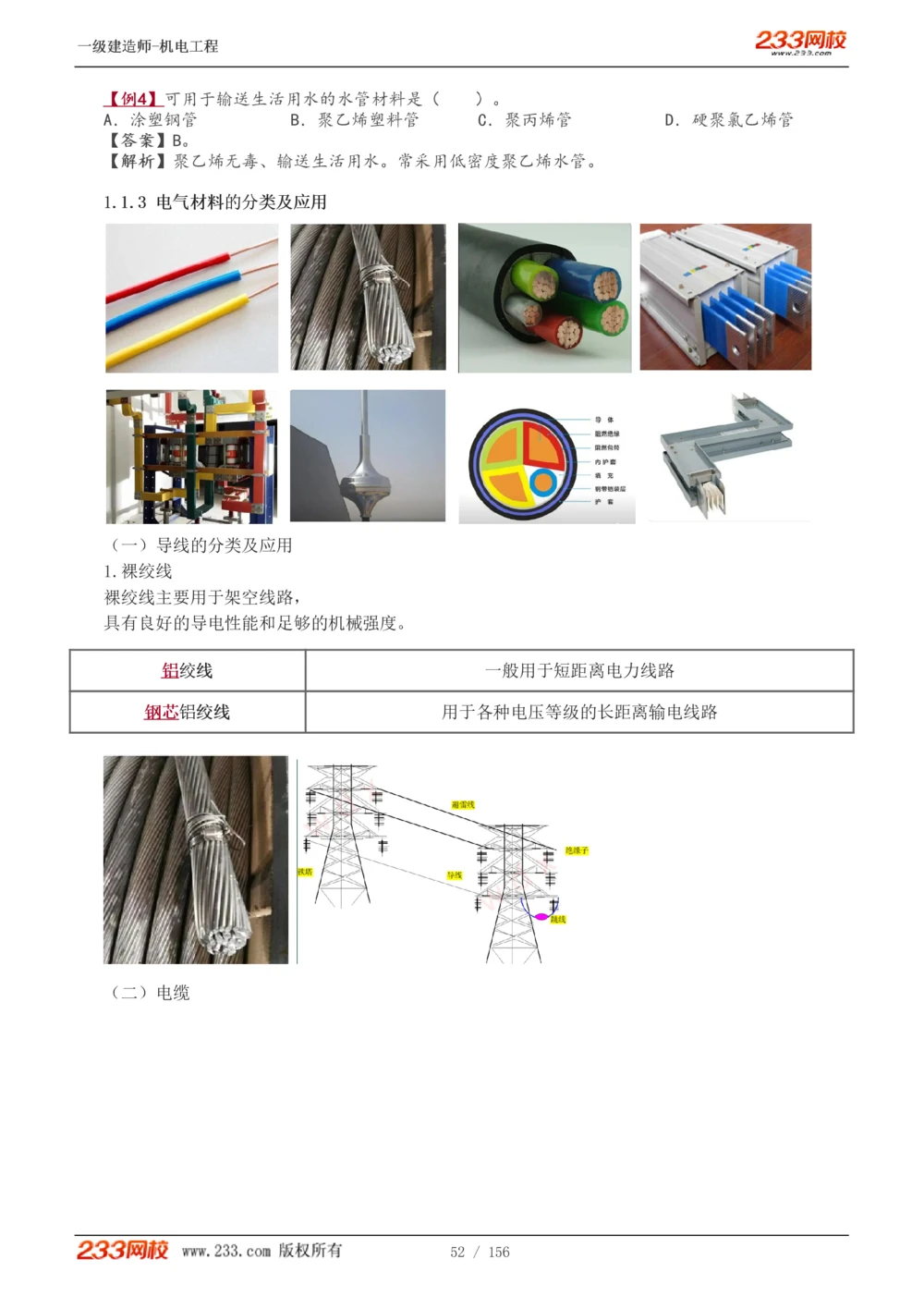 1-23_2026年一级建造师_2026年一建机电_2025年一建机电SVIP_02-基础精讲✿高端面授✿深度强化_44-机电《考点精讲班》王子初233