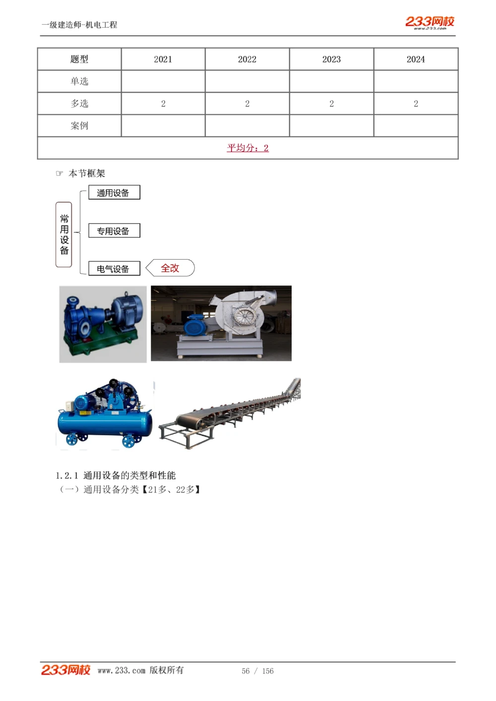 1-23_2026年一级建造师_2026年一建机电_2025年一建机电SVIP_02-基础精讲✿高端面授✿深度强化_44-机电《考点精讲班》王子初233