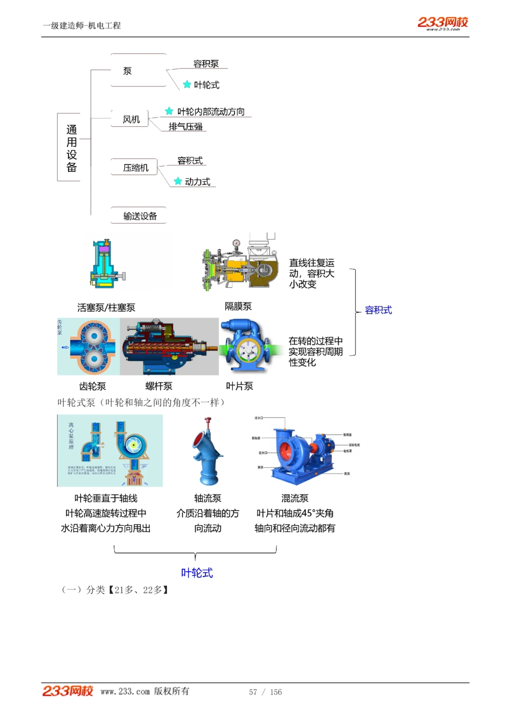 1-23_2026年一级建造师_2026年一建机电_2025年一建机电SVIP_02-基础精讲✿高端面授✿深度强化_44-机电《考点精讲班》王子初233