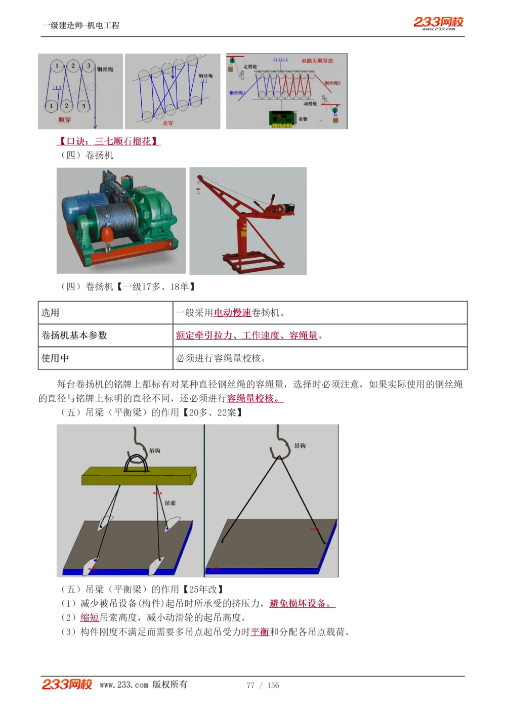 1-23_2026年一级建造师_2026年一建机电_2025年一建机电SVIP_02-基础精讲✿高端面授✿深度强化_44-机电《考点精讲班》王子初233