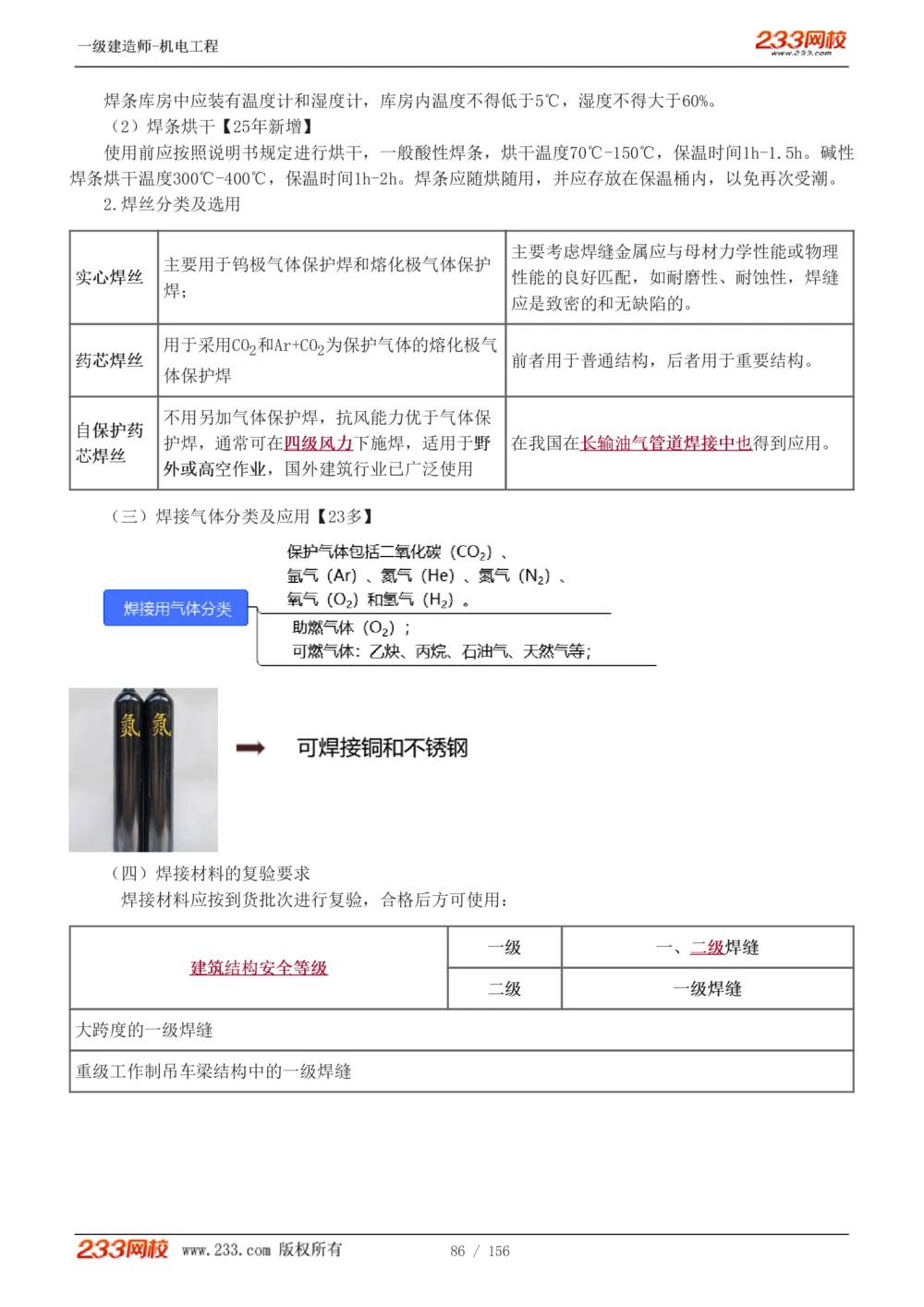 1-23_2026年一级建造师_2026年一建机电_2025年一建机电SVIP_02-基础精讲✿高端面授✿深度强化_44-机电《考点精讲班》王子初233