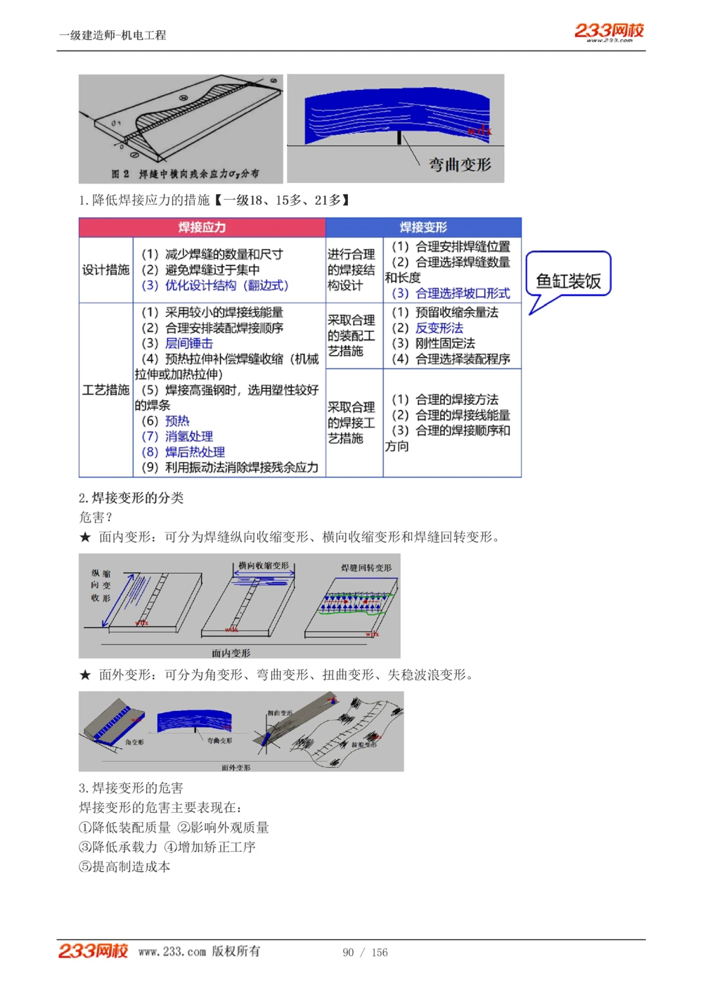 1-23_2026年一级建造师_2026年一建机电_2025年一建机电SVIP_02-基础精讲✿高端面授✿深度强化_44-机电《考点精讲班》王子初233