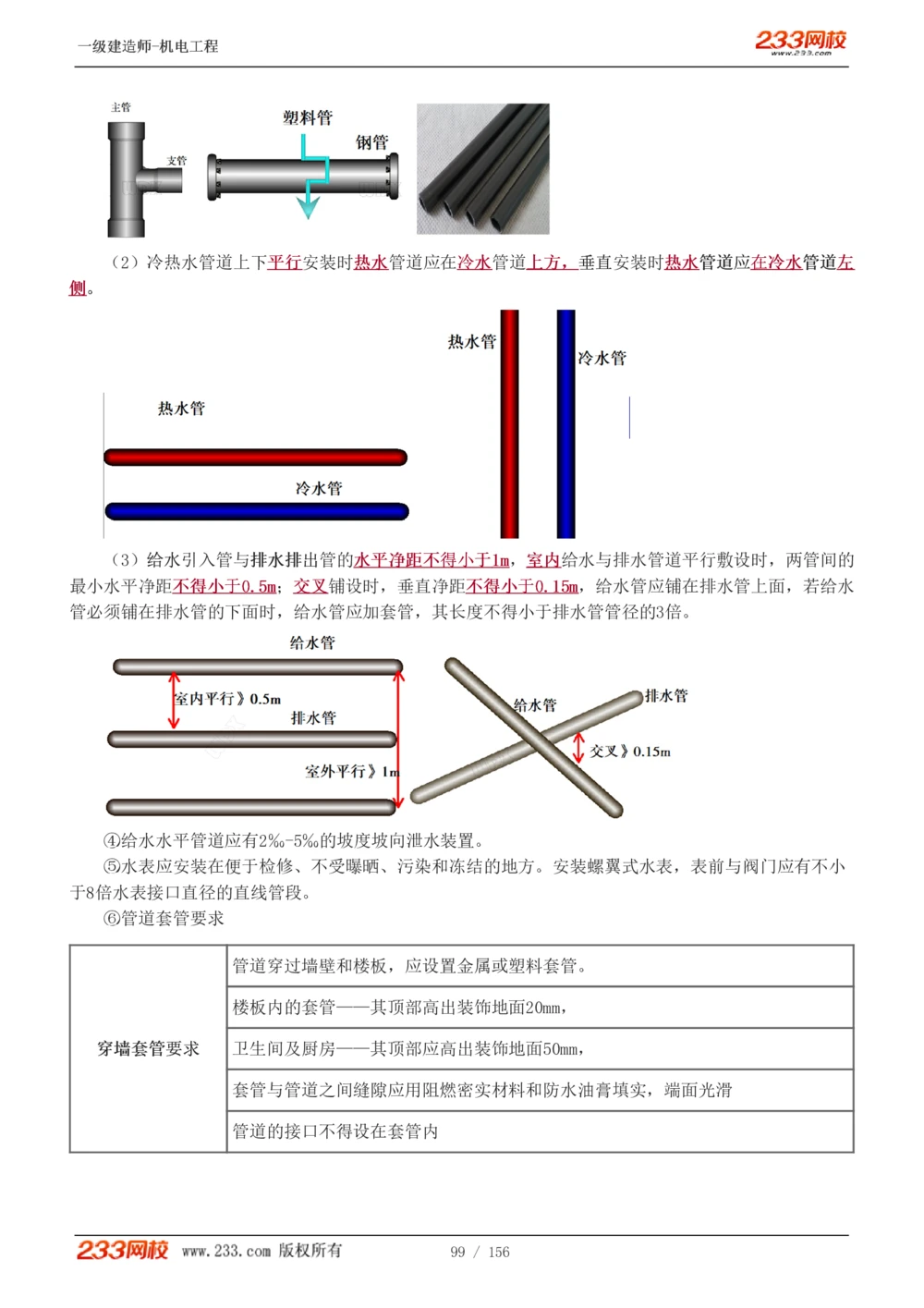 1-23_2026年一级建造师_2026年一建机电_2025年一建机电SVIP_02-基础精讲✿高端面授✿深度强化_44-机电《考点精讲班》王子初233