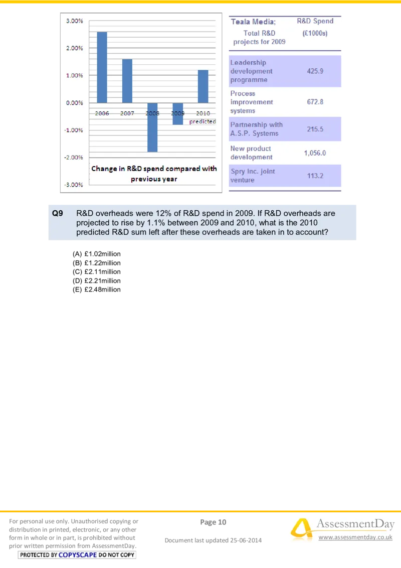 NumericalReasoningTest2-Questions_2025春招题库汇总_十大行测题库_2023年十大热门题库更新中_05、TalentQ汇总_TalentQ笔试题库中文_TalentQ（图文版-参考）_2选看通用测试题，适用于TalentQ（N多题）