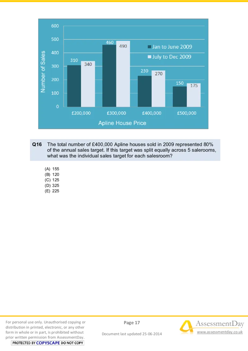 NumericalReasoningTest2-Questions_2025春招题库汇总_十大行测题库_2023年十大热门题库更新中_05、TalentQ汇总_TalentQ笔试题库中文_TalentQ（图文版-参考）_2选看通用测试题，适用于TalentQ（N多题）