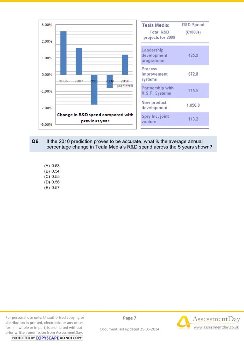NumericalReasoningTest2-Questions_2025春招题库汇总_十大行测题库_2023年十大热门题库更新中_05、TalentQ汇总_TalentQ笔试题库中文_TalentQ（图文版-参考）_2选看通用测试题，适用于TalentQ（N多题）