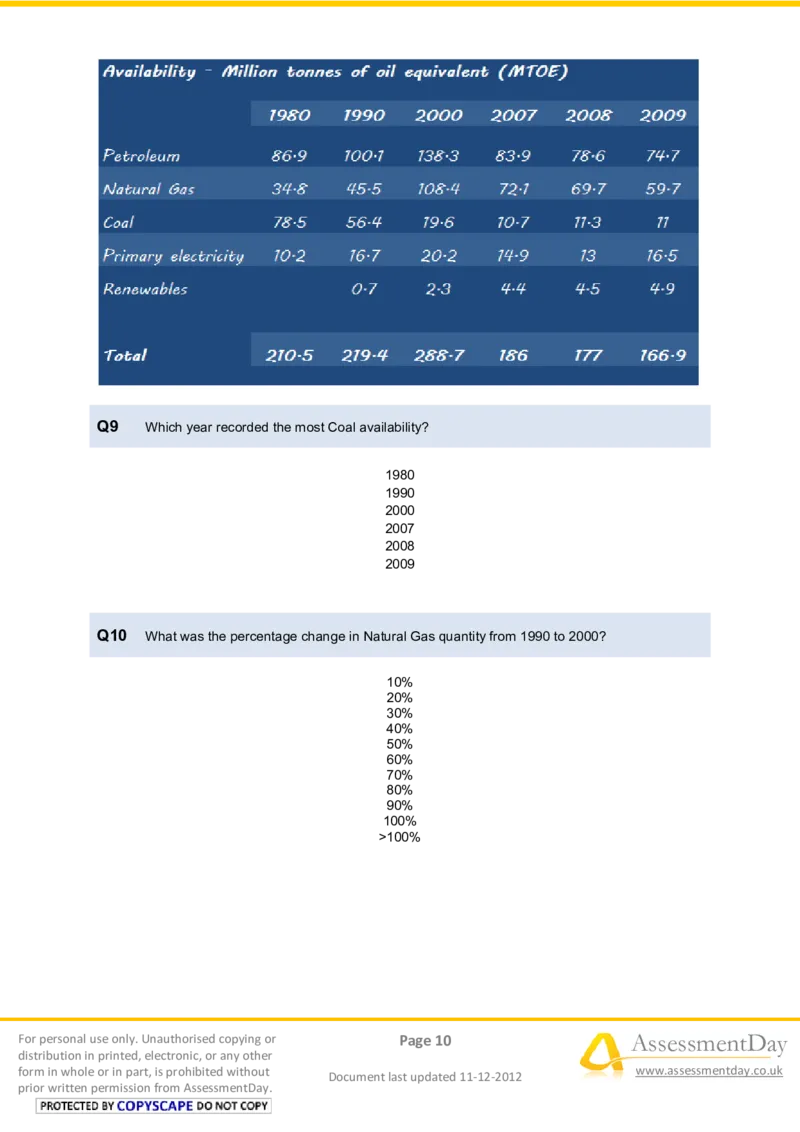 NumericalReasoningTest16-Questions_2025春招题库汇总_八大题库-1_04八大汇总_信永中和_专业题综合知识-参考_英文题_NumericalReasoningTests