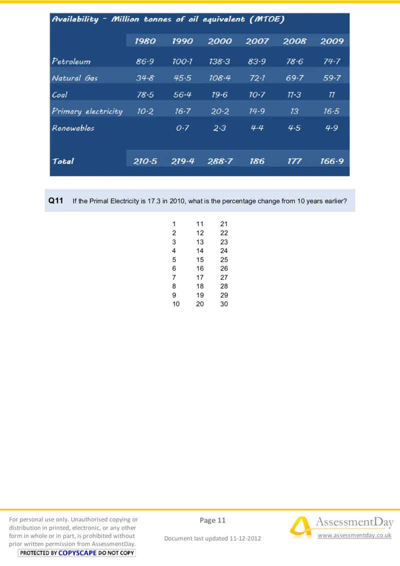 NumericalReasoningTest16-Questions_2025春招题库汇总_八大题库-1_04八大汇总_信永中和_专业题综合知识-参考_英文题_NumericalReasoningTests