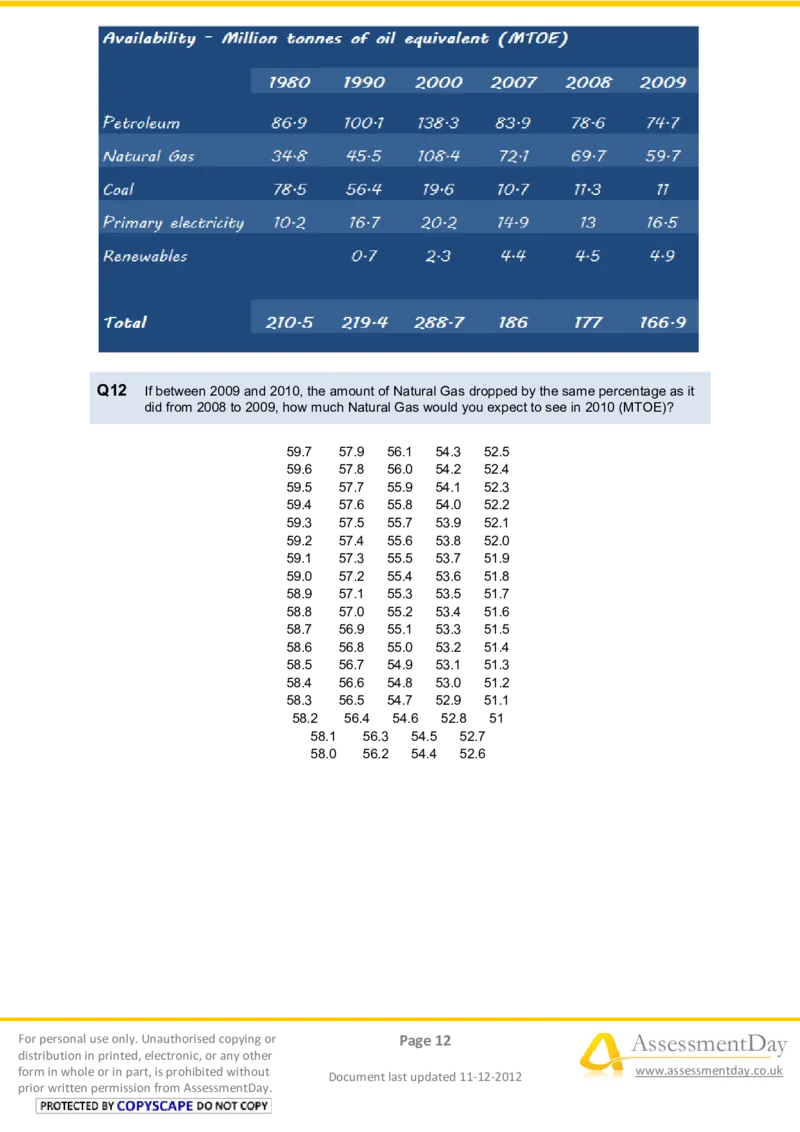 NumericalReasoningTest16-Questions_2025春招题库汇总_八大题库-1_04八大汇总_信永中和_专业题综合知识-参考_英文题_NumericalReasoningTests