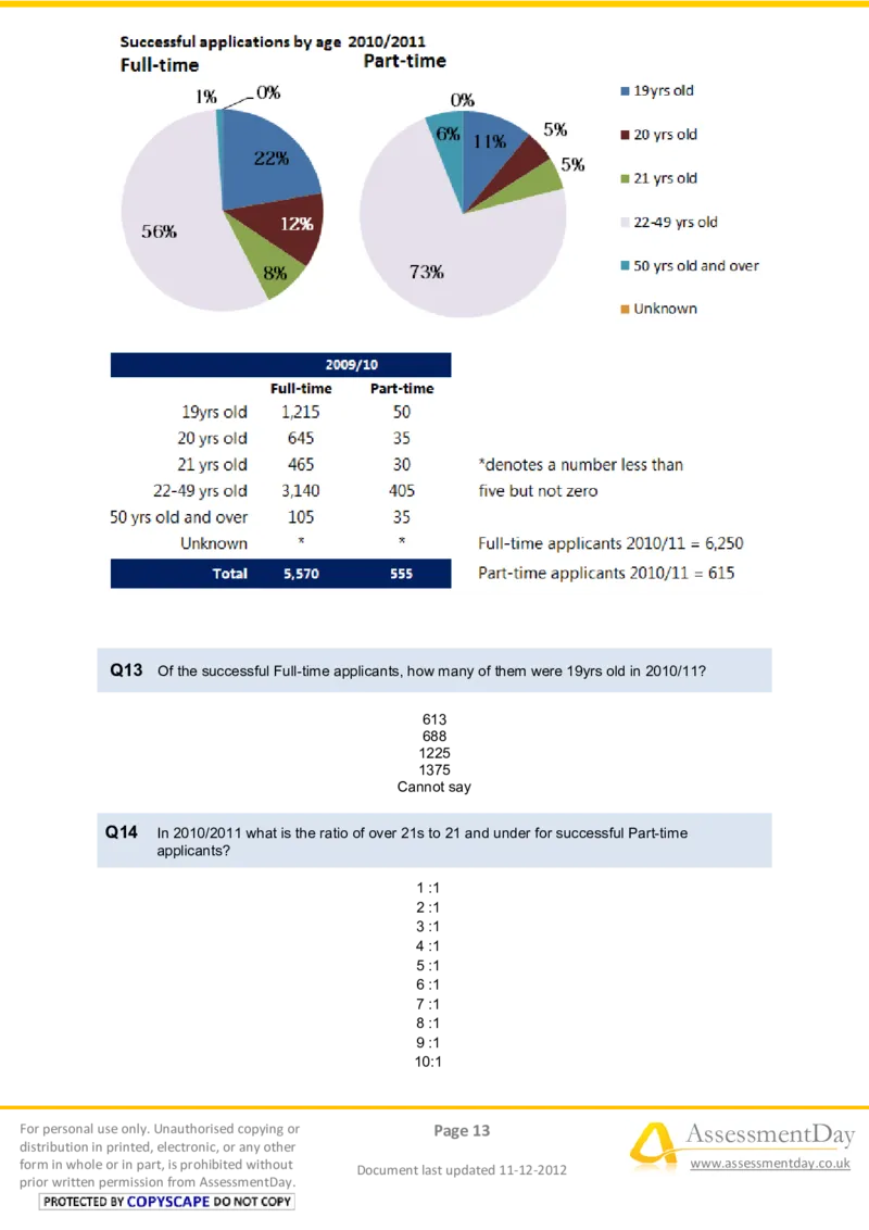 NumericalReasoningTest16-Questions_2025春招题库汇总_八大题库-1_04八大汇总_信永中和_专业题综合知识-参考_英文题_NumericalReasoningTests