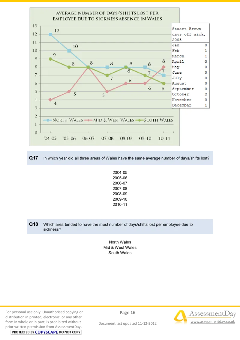 NumericalReasoningTest16-Questions_2025春招题库汇总_八大题库-1_04八大汇总_信永中和_专业题综合知识-参考_英文题_NumericalReasoningTests