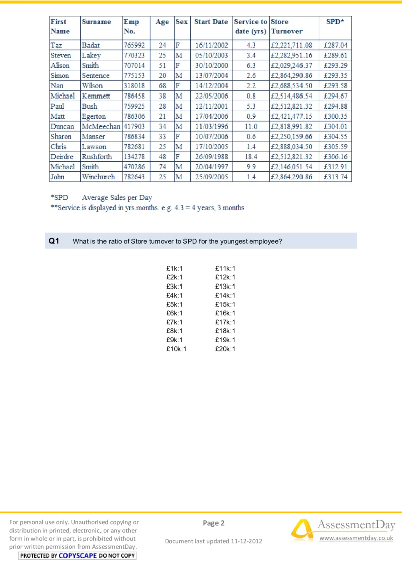 NumericalReasoningTest16-Questions_2025春招题库汇总_八大题库-1_04八大汇总_信永中和_专业题综合知识-参考_英文题_NumericalReasoningTests