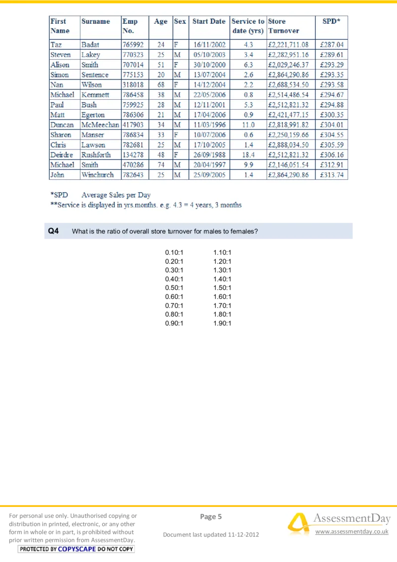 NumericalReasoningTest16-Questions_2025春招题库汇总_八大题库-1_04八大汇总_信永中和_专业题综合知识-参考_英文题_NumericalReasoningTests