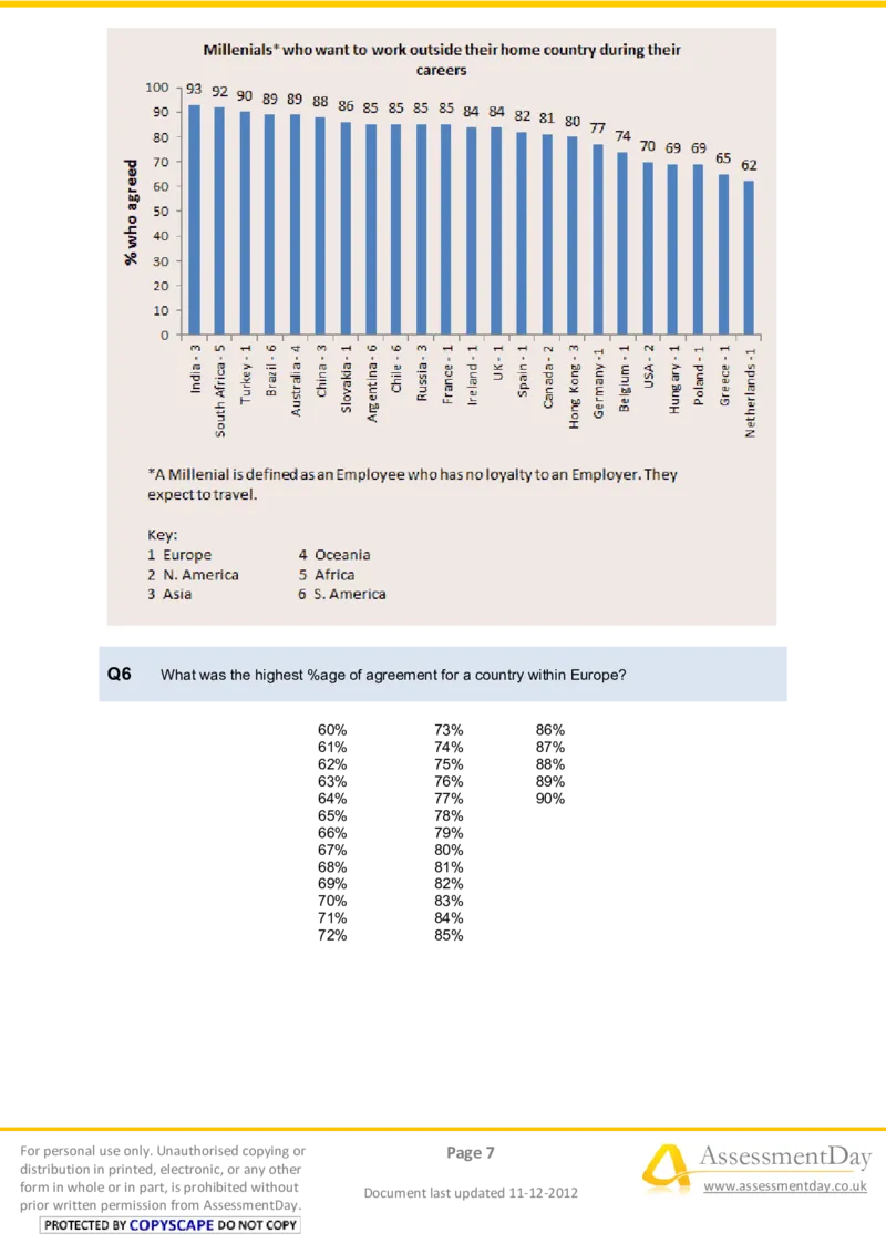 NumericalReasoningTest16-Questions_2025春招题库汇总_八大题库-1_04八大汇总_信永中和_专业题综合知识-参考_英文题_NumericalReasoningTests