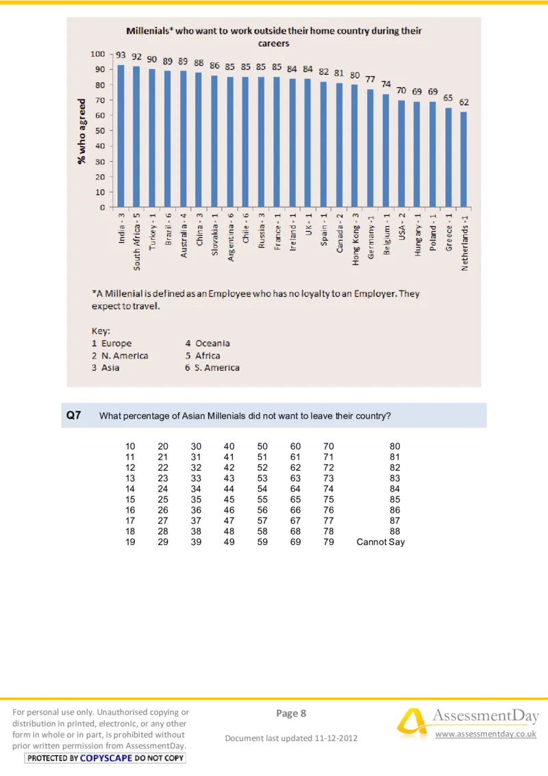 NumericalReasoningTest16-Questions_2025春招题库汇总_八大题库-1_04八大汇总_信永中和_专业题综合知识-参考_英文题_NumericalReasoningTests