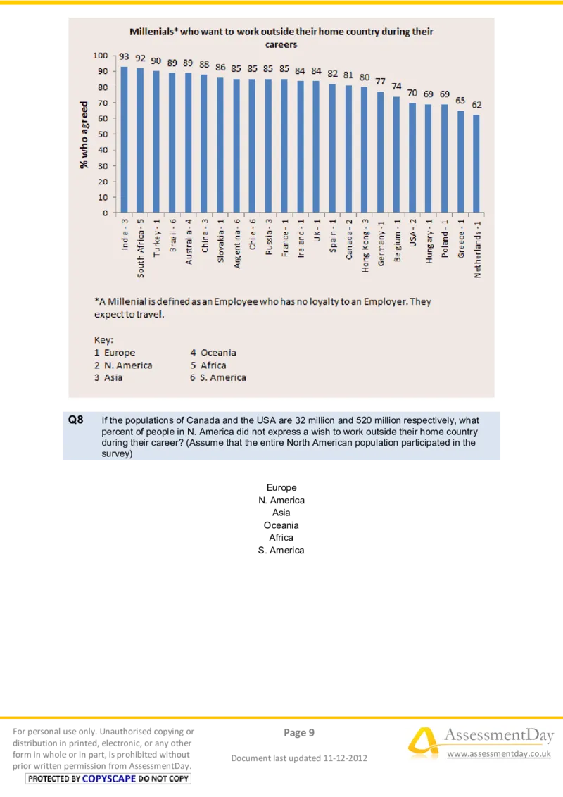 NumericalReasoningTest16-Questions_2025春招题库汇总_八大题库-1_04八大汇总_信永中和_专业题综合知识-参考_英文题_NumericalReasoningTests