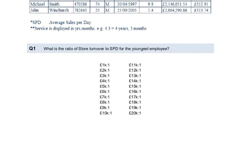 NumericalReasoningTest16-Questions_2025春招题库汇总_八大题库-1_04八大汇总_信永中和_专业题综合知识-参考_英文题_NumericalReasoningTests