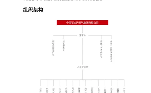 优先看中石油企业文化_三桶油_中国石油_中石油笔试(1)_7、企业文化和石油常识