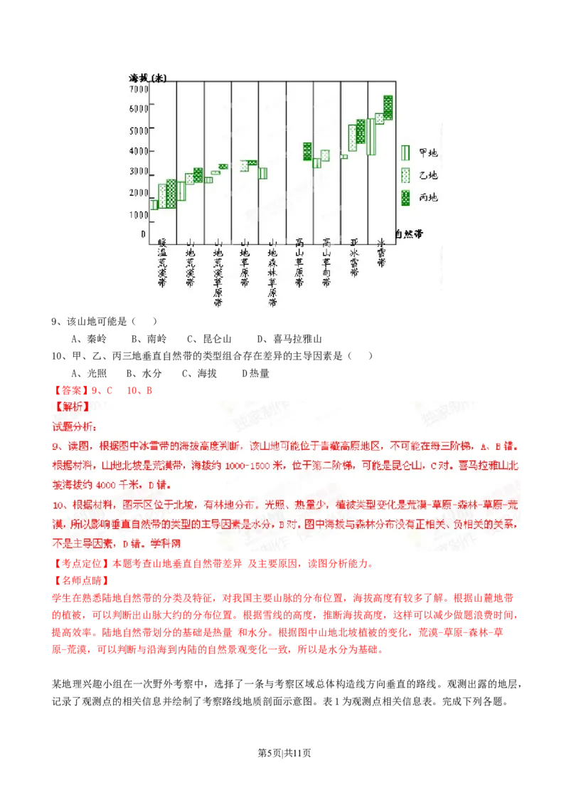 2015年高考地理试卷（山东）（解析卷）_地理历年高考真题_新&middot;Word版2008-2025&middot;高考地理真题_地理（按年份分类）2008-2025_2015&middot;地理高考真题