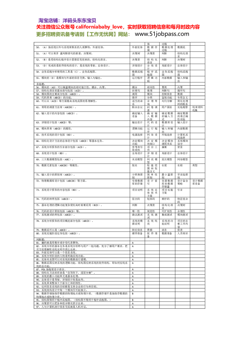 信息技术题库_2025春招题库汇总_国企题库_华能_4.华能集团技术复习资料「重点复习」_03信息技术题库