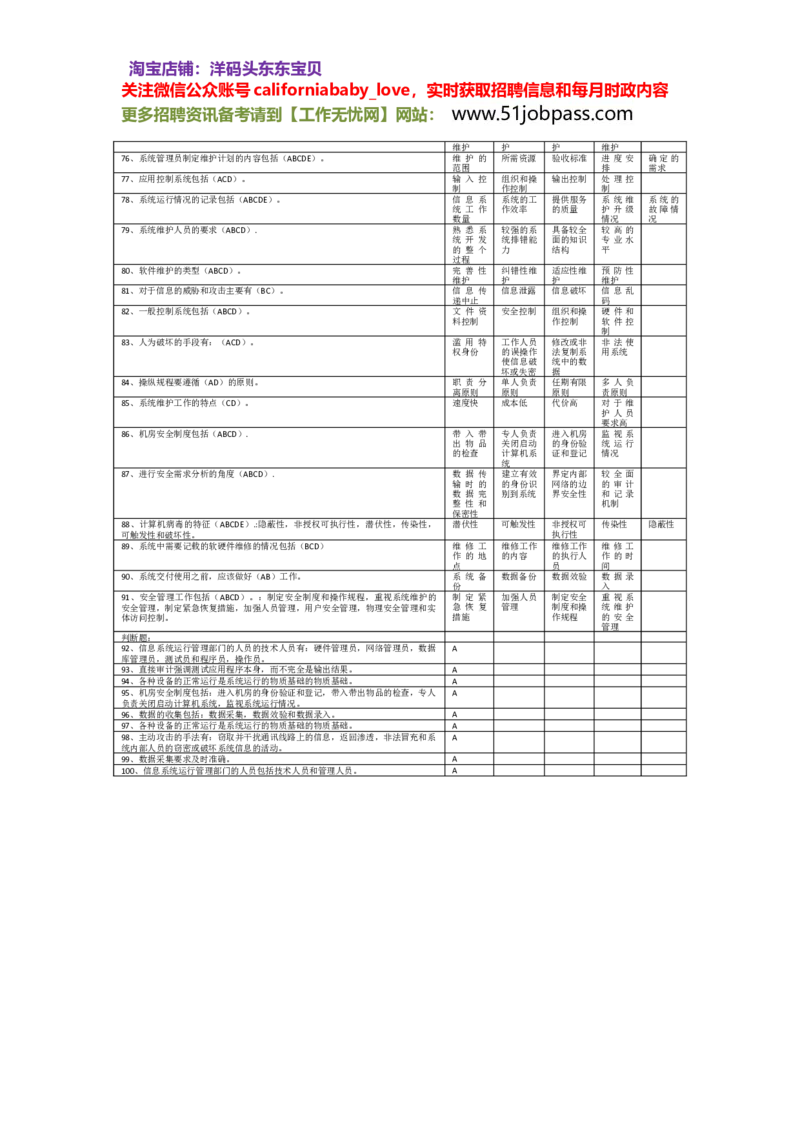 信息技术题库_2025春招题库汇总_国企题库_华能_4.华能集团技术复习资料「重点复习」_03信息技术题库