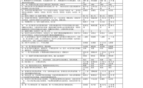 信息技术题库_2025春招题库汇总_国企题库_华能_4.华能集团技术复习资料「重点复习」_03信息技术题库