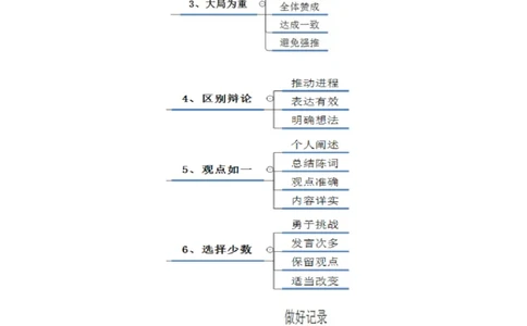 无领导两难题型林彤彤（讲义+笔记）_2025春招题库汇总_十大行测题库_2023年十大热门题库更新中_09、易考汇总_银行面试_无领导小组讨论_无领导小组面试新版_FB.无领导小组讨论讲义笔记