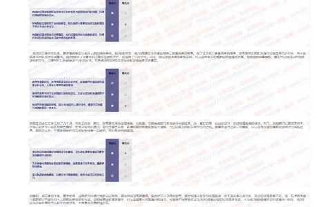 汇丰2020招聘在线笔试情景判断完整真题及答案20191118_2025春招题库汇总_外资银行题库_23汇丰_2020年历次OT真题及答案解析（独家提供）