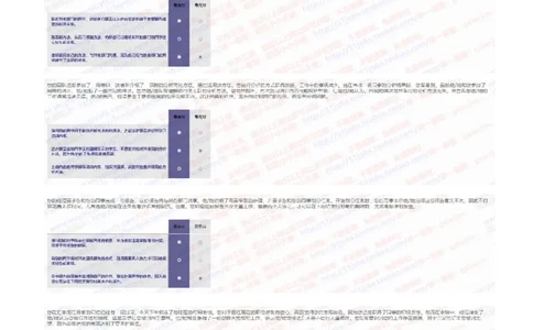 汇丰2020招聘在线笔试情景判断完整真题及答案20191118_2025春招题库汇总_外资银行题库_23汇丰_2020年历次OT真题及答案解析（独家提供）