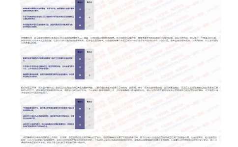 汇丰2020招聘在线笔试情景判断完整真题及答案20191118_2025春招题库汇总_外资银行题库_23汇丰_2020年历次OT真题及答案解析（独家提供）