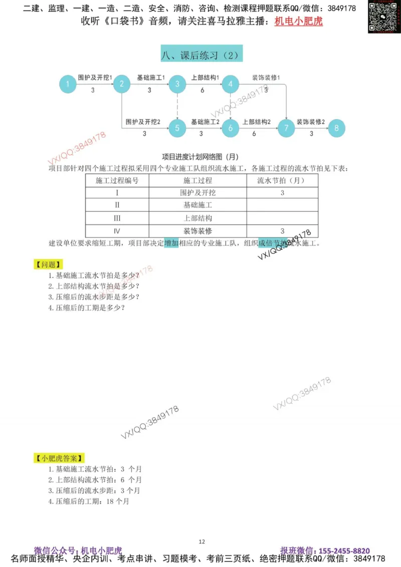 19-案例百题斩（96-100题）_2026年一级建造师_2026年一建机电_2025年一建机电SVIP_04-冲刺串讲✿考点强化✿小灶集训_17-机电《案例百题斩》小肥虎SMR