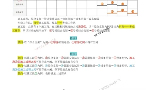 19-案例百题斩（96-100题）_2026年一级建造师_2026年一建机电_2025年一建机电SVIP_04-冲刺串讲✿考点强化✿小灶集训_17-机电《案例百题斩》小肥虎SMR