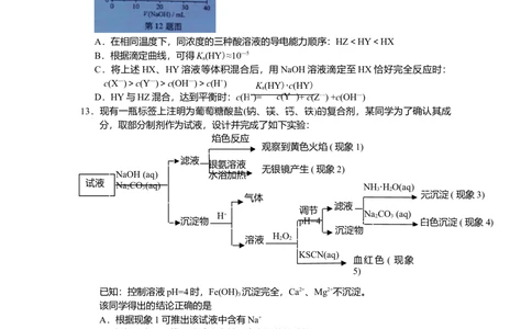 2013年高考化学试卷（浙江）（空白卷）_历年高考真题合集_化学历年高考真题_新&middot;Word版2008-2025&middot;高考化学真题_化学（按省份分类）2008-2025_2008-2025&middot;（浙江）化学高考真题