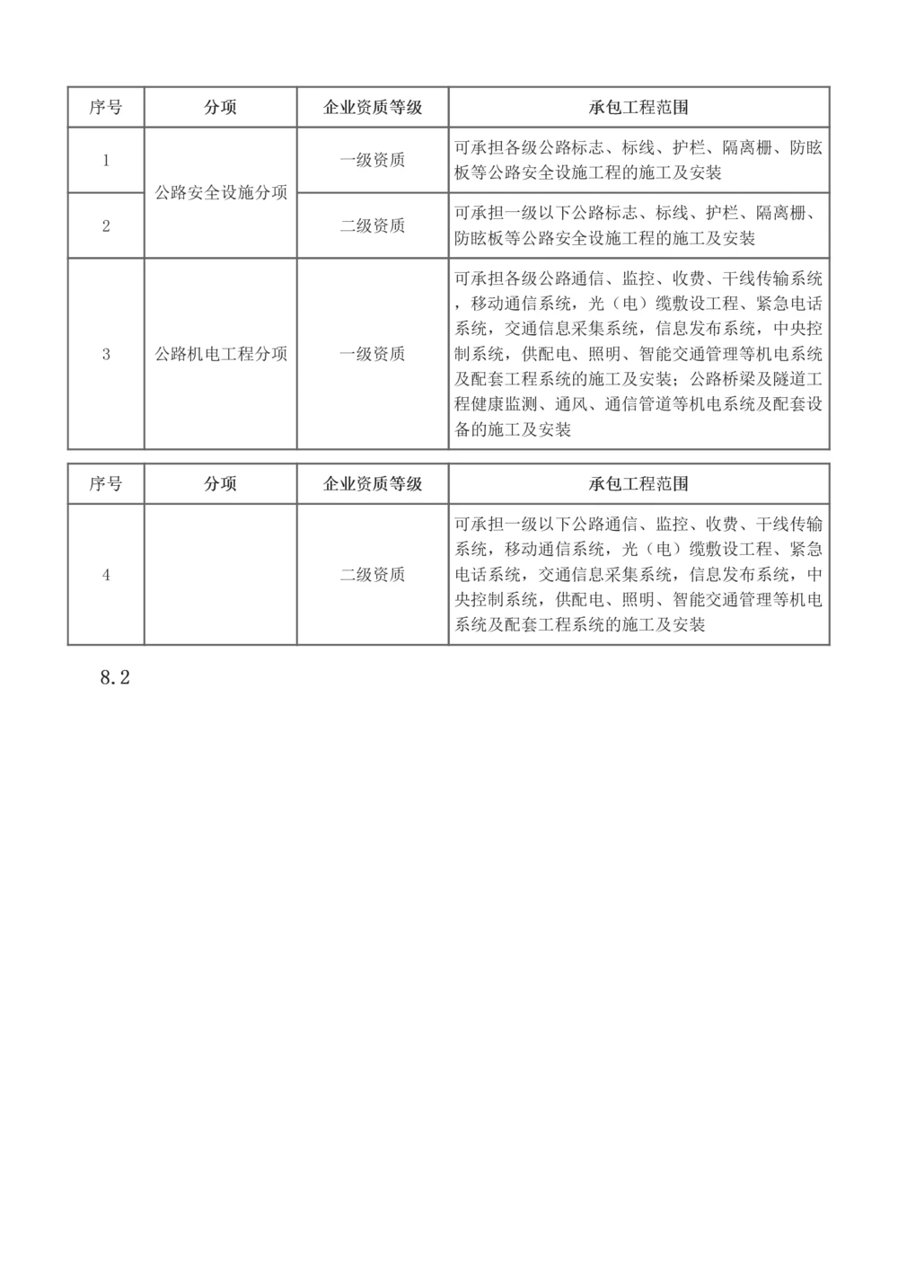 1-125_2026年一级建造师_2026年一建公路_2025年一建公路SVIP_02-基础精讲✿高端面授✿深度强化_18-公路《教材精讲班》安慧233推荐_讲义