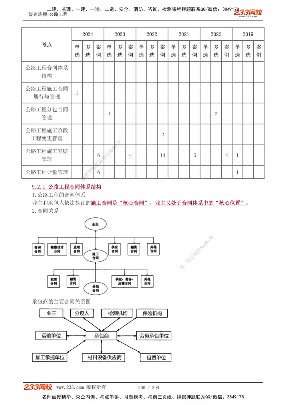 1-125_2026年一级建造师_2026年一建公路_2025年一建公路SVIP_02-基础精讲✿高端面授✿深度强化_18-公路《教材精讲班》安慧233推荐_讲义