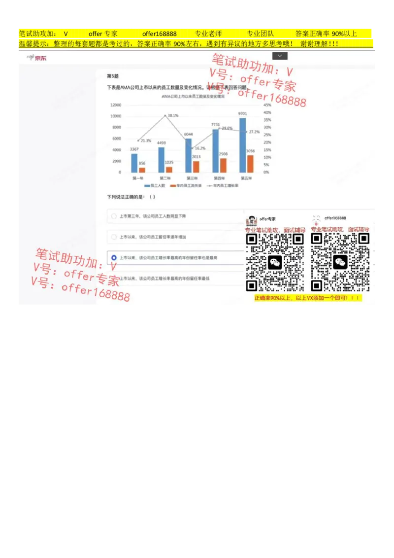 京东JDS题库第1套（8月3日）_2025春招题库汇总_十大行测题库_2023年十大热门题库更新中_03、赛码汇总_3-京东赛码题库更新中_2024秋招题库