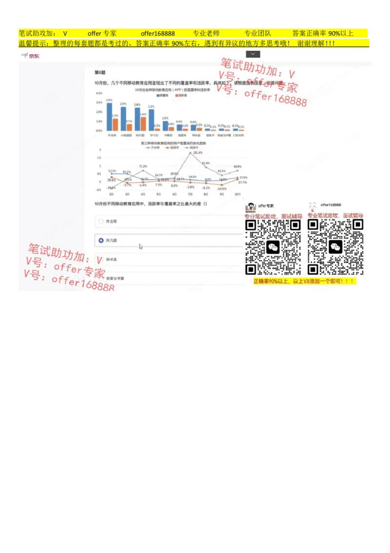 京东JDS题库第1套（8月3日）_2025春招题库汇总_十大行测题库_2023年十大热门题库更新中_03、赛码汇总_3-京东赛码题库更新中_2024秋招题库