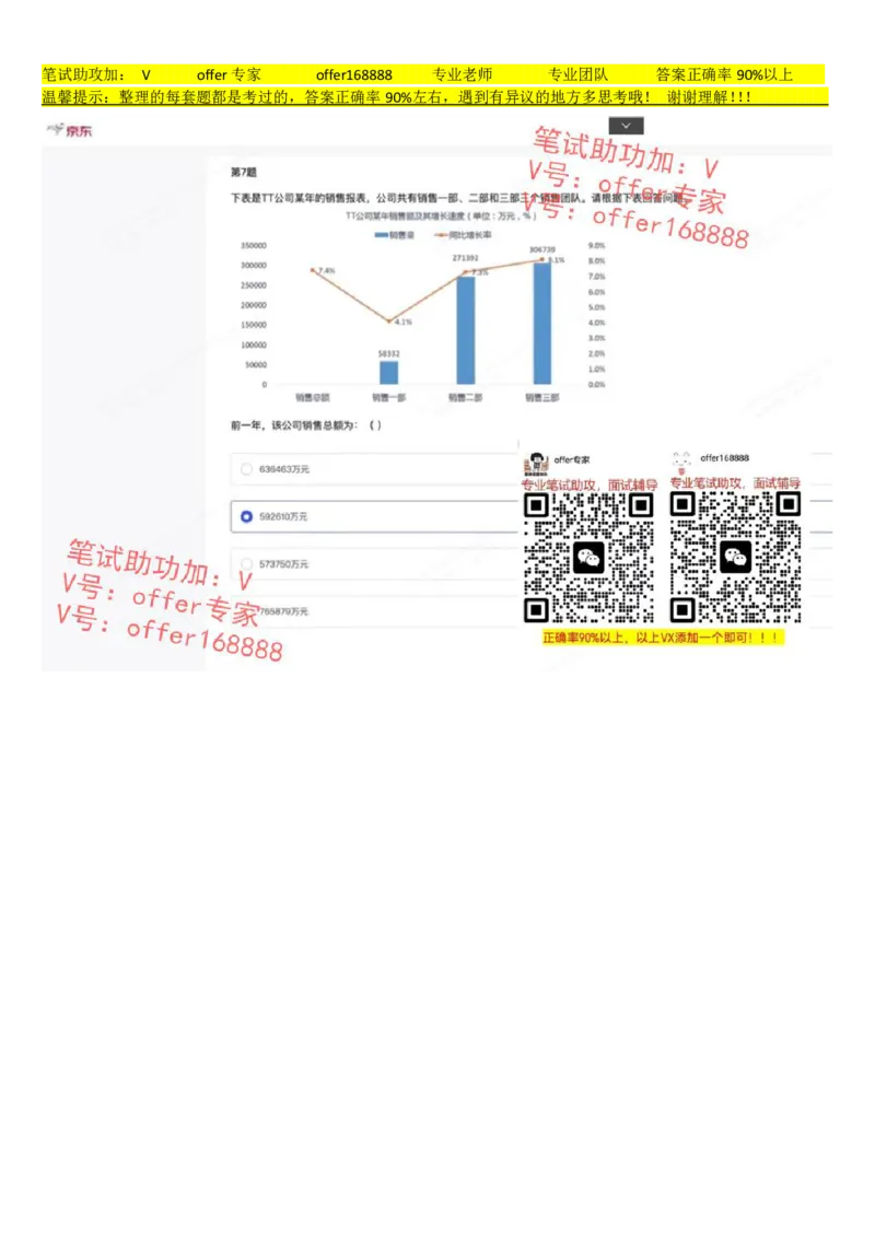 京东JDS题库第1套（8月3日）_2025春招题库汇总_十大行测题库_2023年十大热门题库更新中_03、赛码汇总_3-京东赛码题库更新中_2024秋招题库
