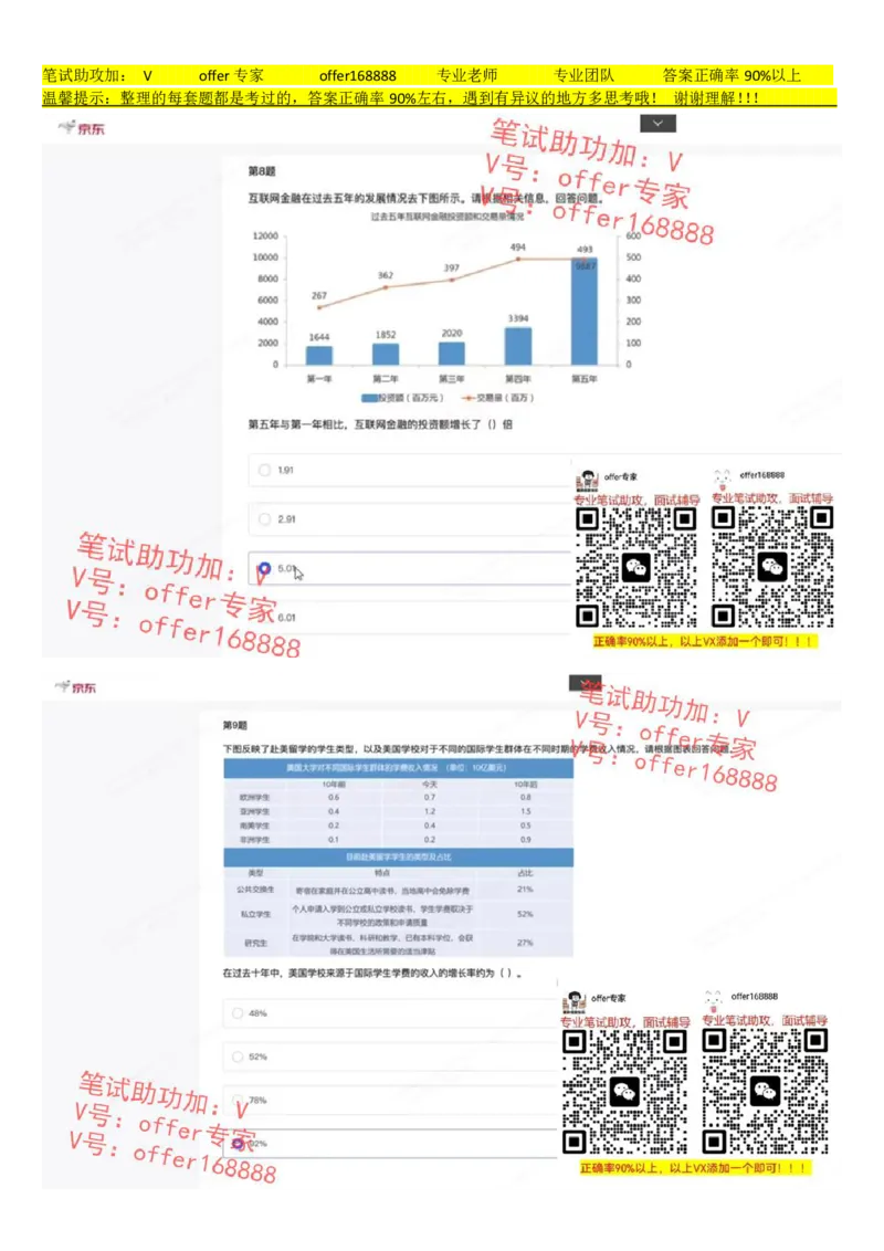 京东JDS题库第1套（8月3日）_2025春招题库汇总_十大行测题库_2023年十大热门题库更新中_03、赛码汇总_3-京东赛码题库更新中_2024秋招题库