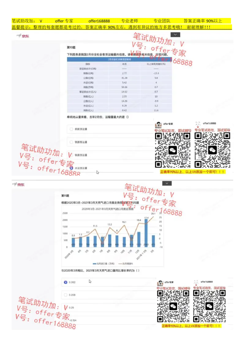 京东JDS题库第1套（8月3日）_2025春招题库汇总_十大行测题库_2023年十大热门题库更新中_03、赛码汇总_3-京东赛码题库更新中_2024秋招题库