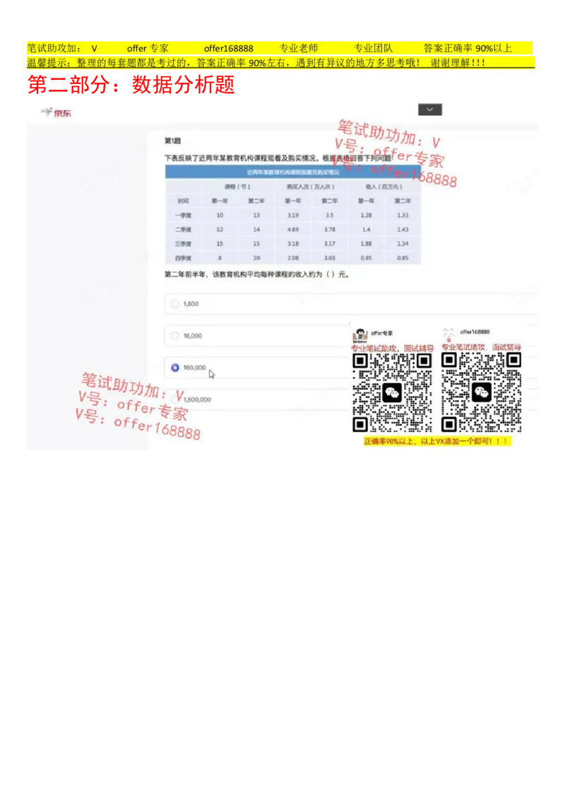 京东JDS题库第1套（8月3日）_2025春招题库汇总_十大行测题库_2023年十大热门题库更新中_03、赛码汇总_3-京东赛码题库更新中_2024秋招题库
