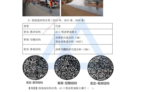 16.2025李昌春-名师精讲通关-第二章（16）沥青路面结构及类型+沥青路面施工准备及用料要求_2026年一级建造师_2026年一建公路_2025年一建公路SVIP_02-基础精讲✿高端面授✿深度强化