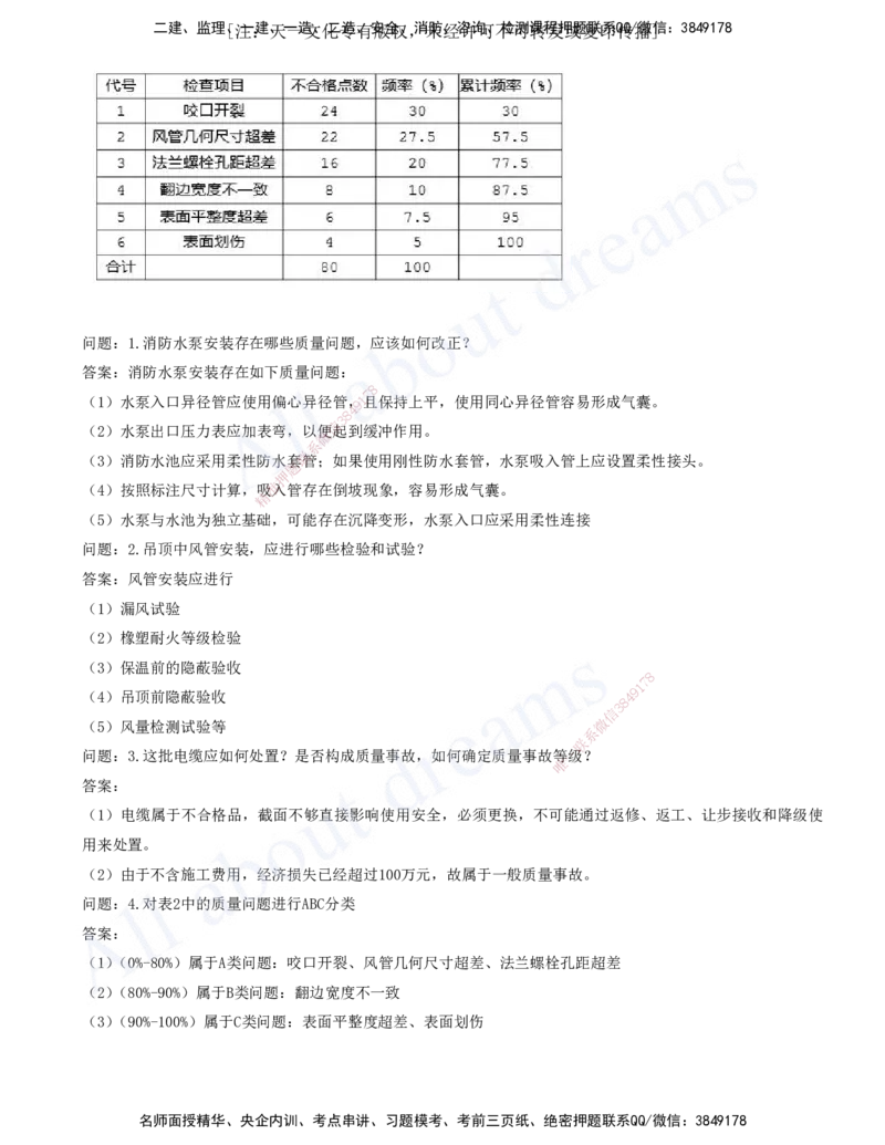 2025-10-第10章-施工质量管理-第11章-施工成本管理_2026年一级建造师_2026年一建机电_2025年一建机电SVIP_03-习题精析✿实战特训✿模考通关_11-机电《习题解析班》王建波XSW