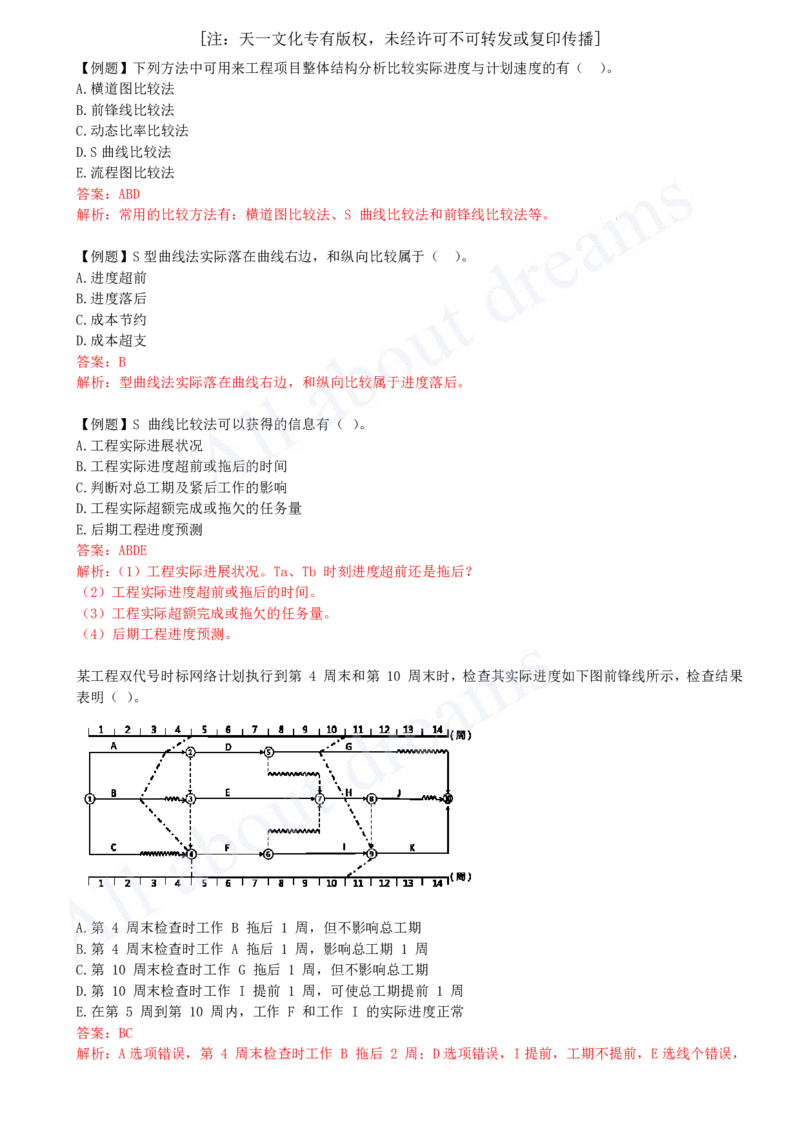 2025-28-第4章-4.4-施工进度控制_2026年一级建造师_2026年一建管理_2025年一建管理SVIP_02-基础精讲✿高端面授✿深度强化_10-管理《天一精讲班》金月、王少杰KL_王少杰_讲义