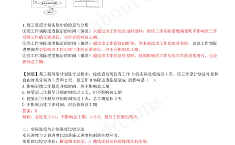 2025-28-第4章-4.4-施工进度控制_2026年一级建造师_2026年一建管理_2025年一建管理SVIP_02-基础精讲✿高端面授✿深度强化_10-管理《天一精讲班》金月、王少杰KL_王少杰_讲义