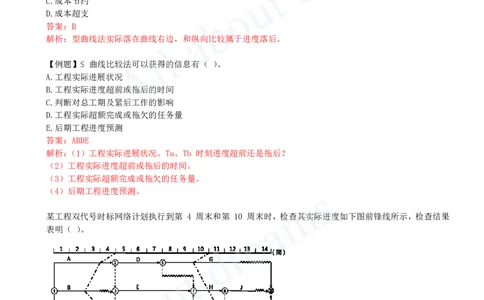 2025-28-第4章-4.4-施工进度控制_2026年一级建造师_2026年一建管理_2025年一建管理SVIP_02-基础精讲✿高端面授✿深度强化_10-管理《天一精讲班》金月、王少杰KL_王少杰_讲义