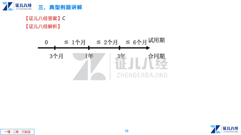 06.一建法规章节精要6-12.5_2026年一级建造师_2026年一建法规_2025年一建法规SVIP_02-基础精讲✿高端面授✿深度强化_11-法规《章节精要课》孙丽萍ZBJ