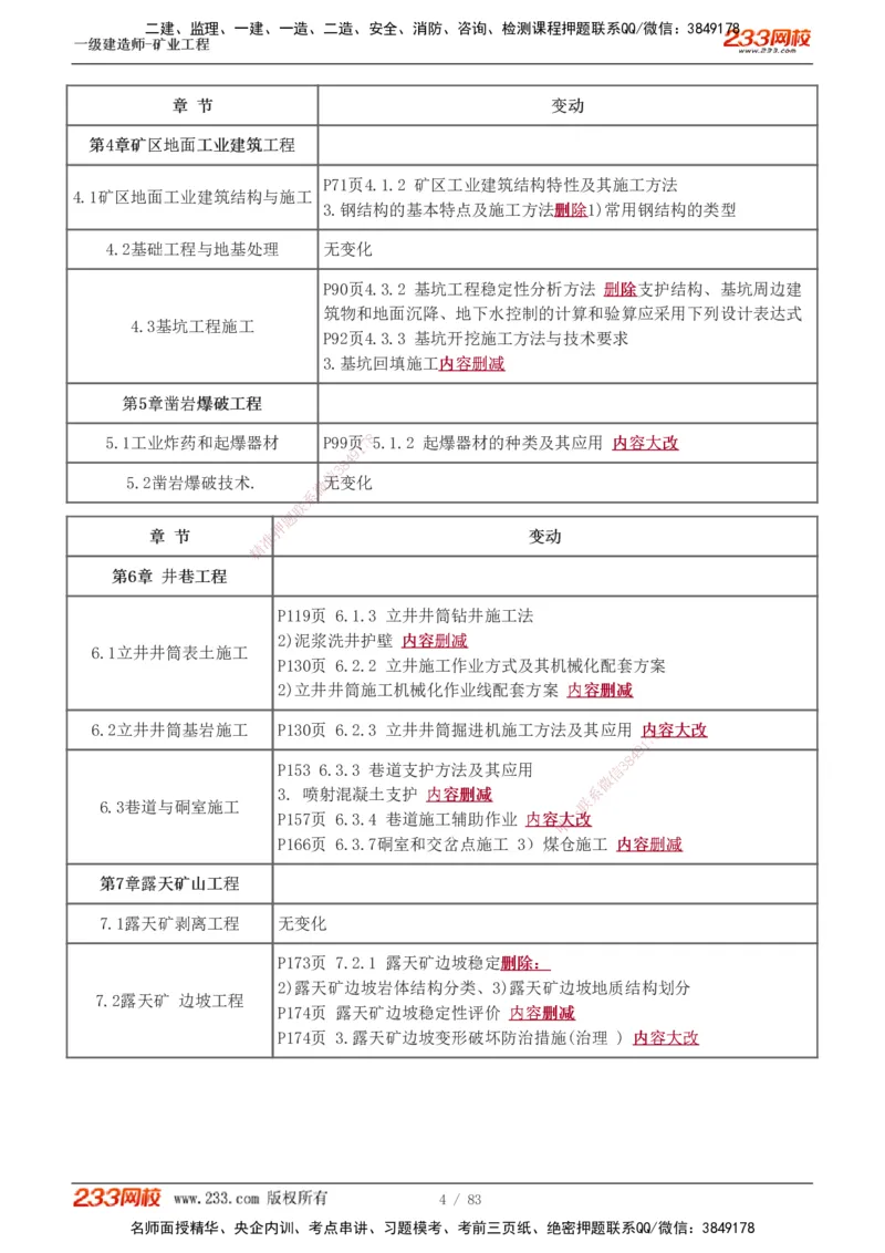 1-11_2026年一级建造师_2026年一建矿业_2025年一建矿业SVIP_02-基础精讲✿高端面授✿深度强化_06-矿业《教材精讲班》陈辉233