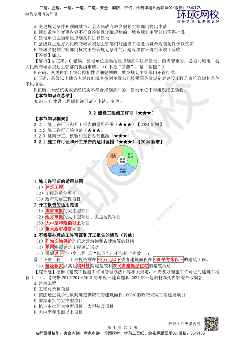 17.第16讲-第3章建设工程许可法律制度_2026年一建法规_2025年一建法规SVIP_02-基础精讲✿高端面授✿深度强化_21-法规《考点精讲班》王丽雪、安国庆HQ_王丽雪